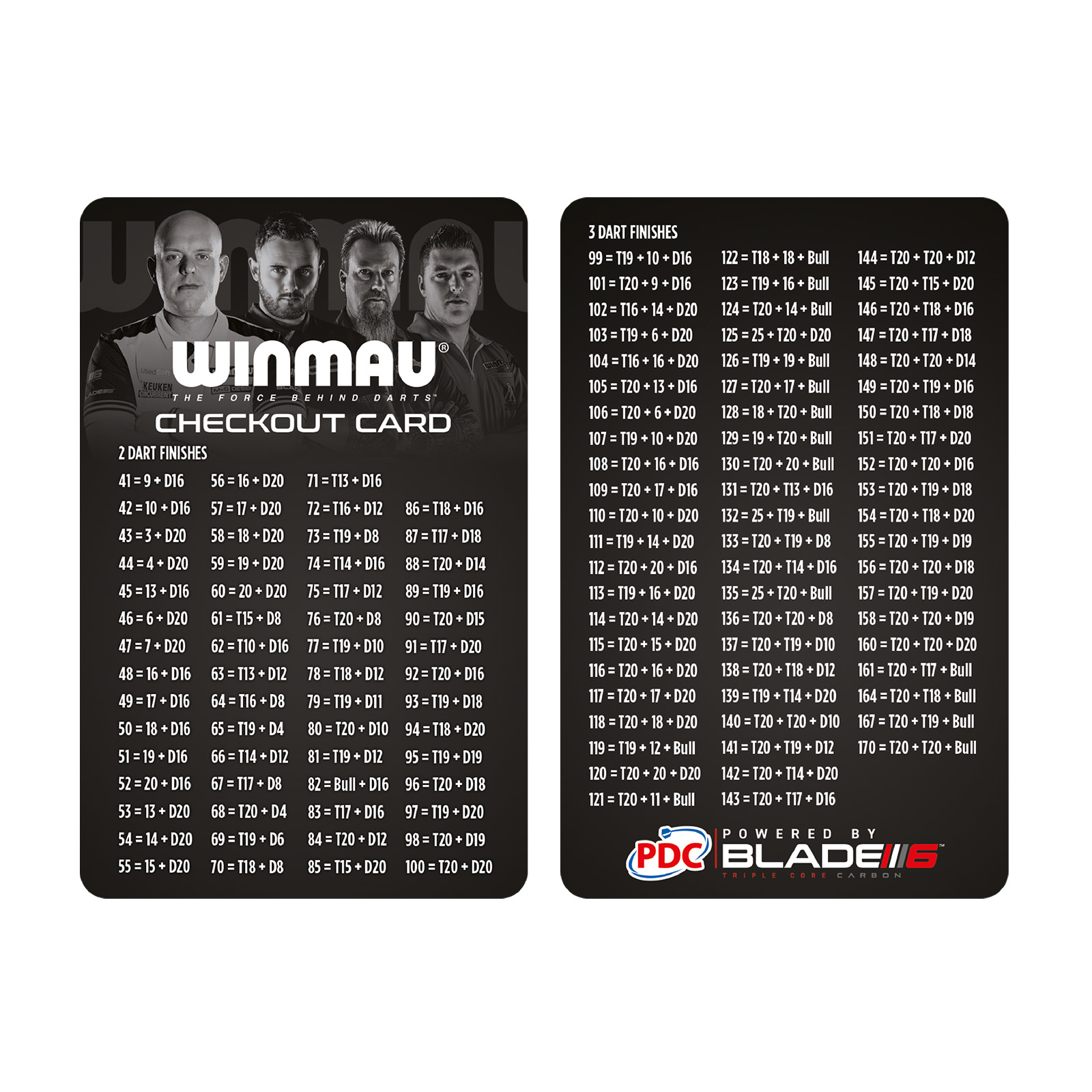 Dartboard Surround Set "Diamond Plus 5315"