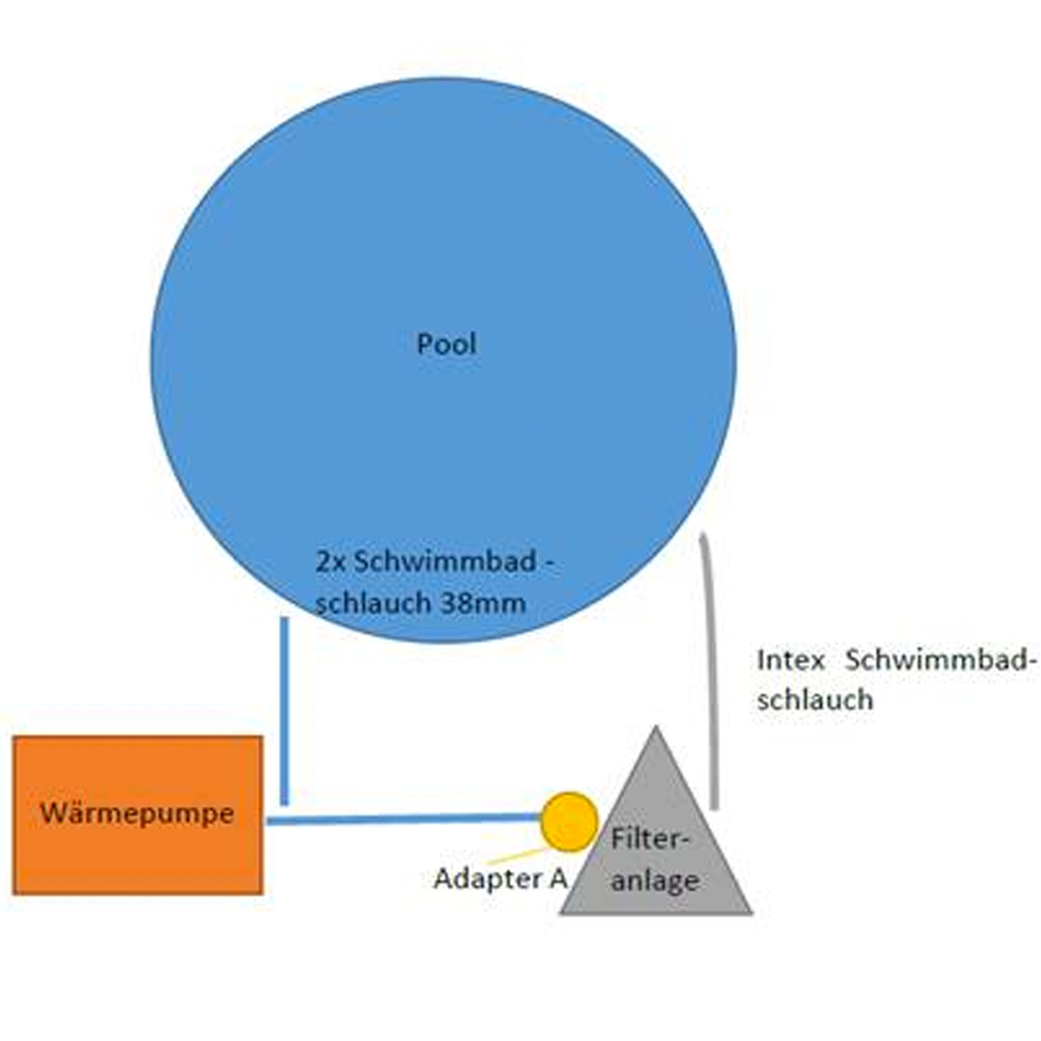 Schema Anschluss der Wärmepumpe