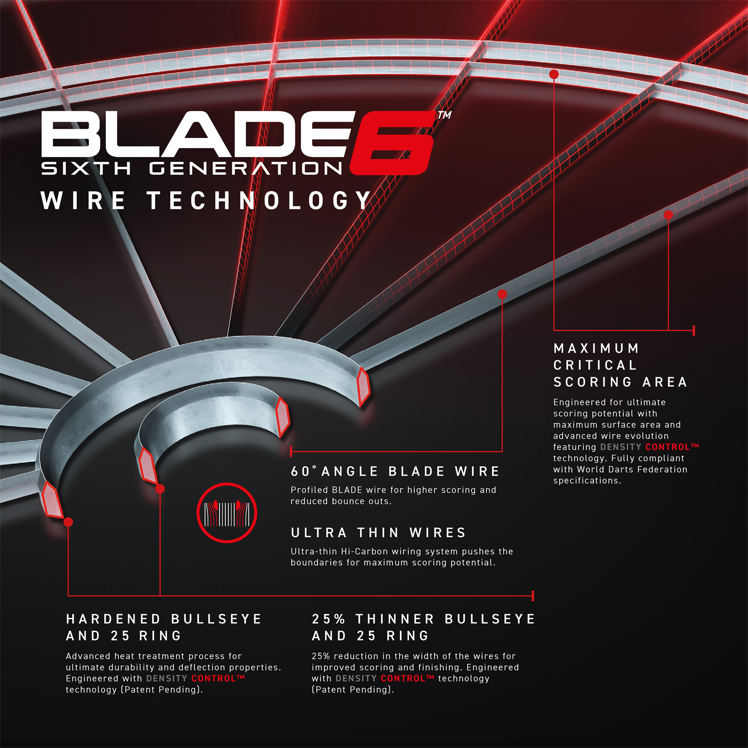 Dartboard "Blade 6 Triple Core Carbon 3032"