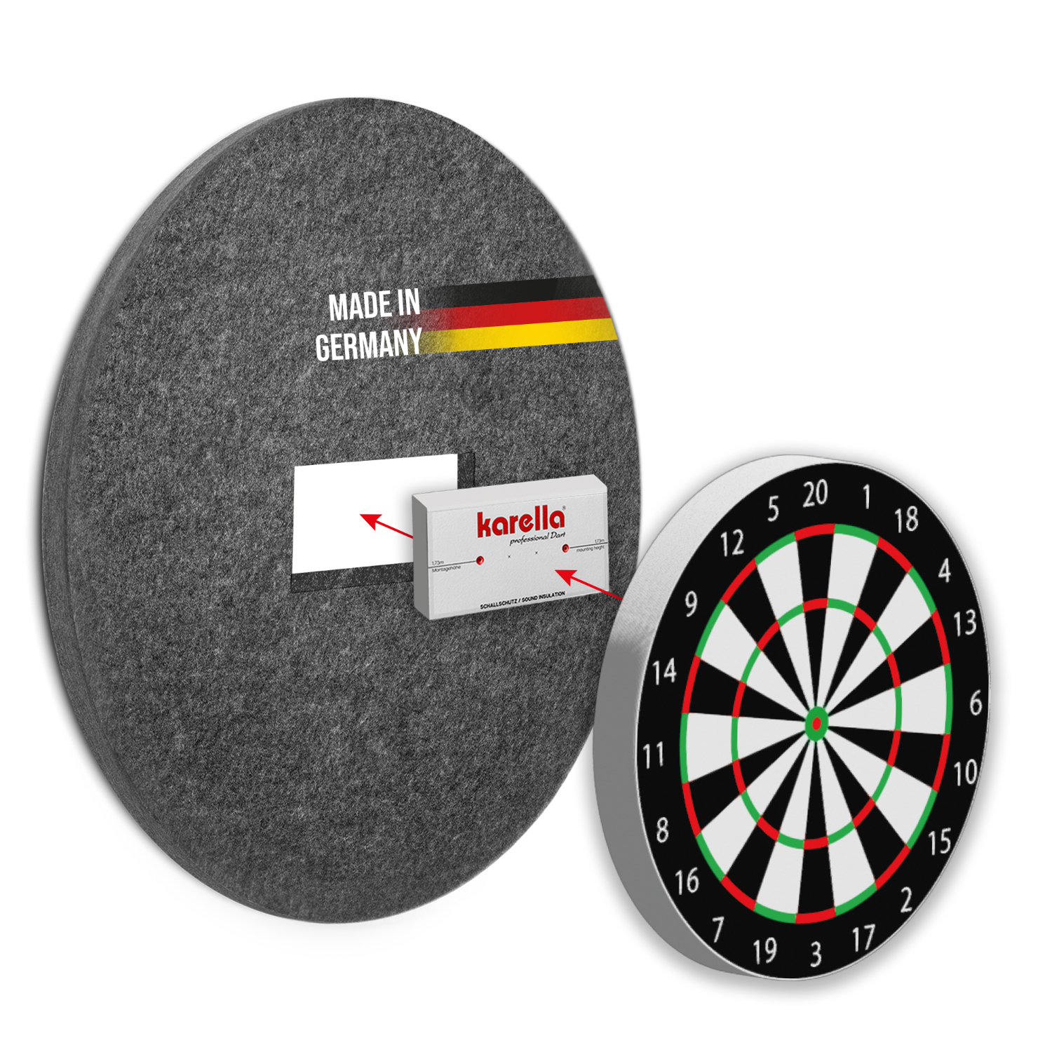 Schallschutz "Ultimo" Funktionsweise