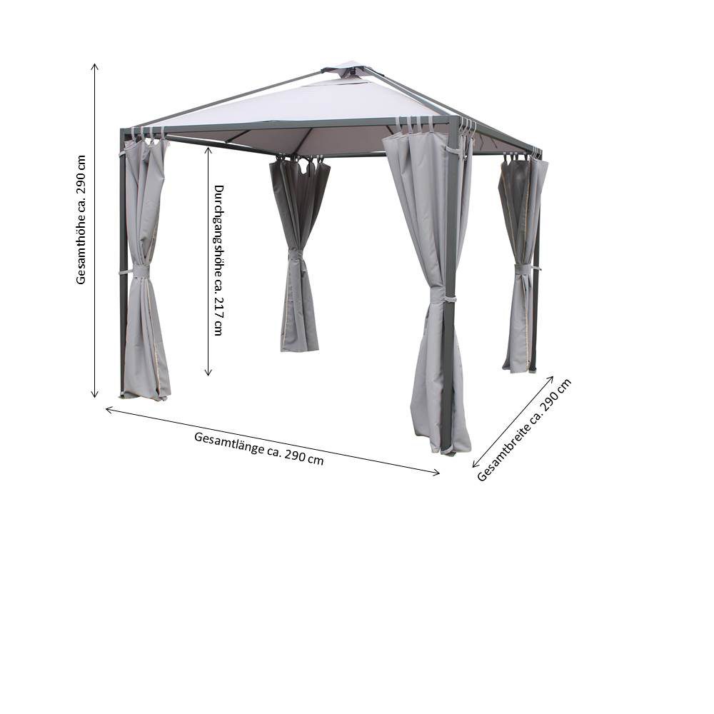 Garten-Pavillon "Madita" Skizze