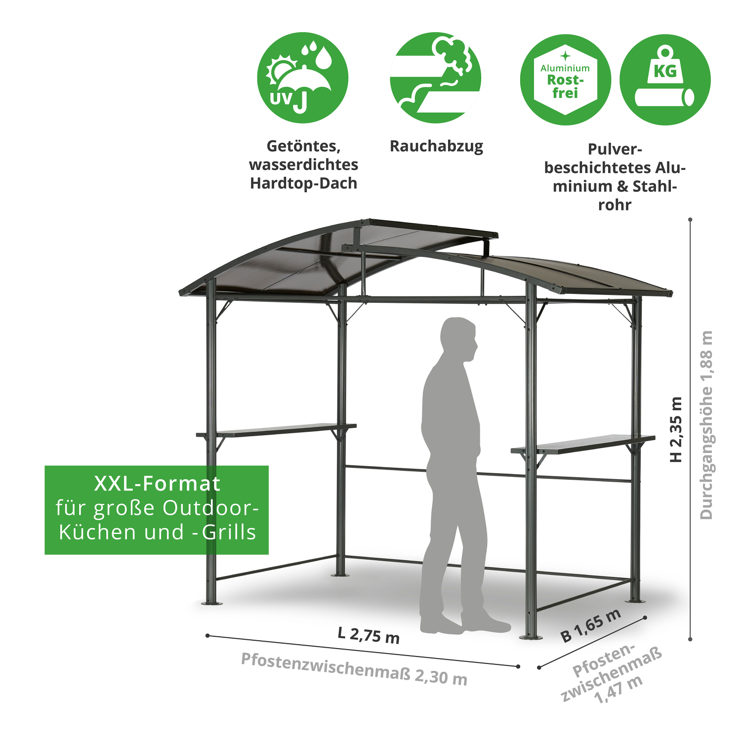 Profi-Grillpavillon XXL, Maße