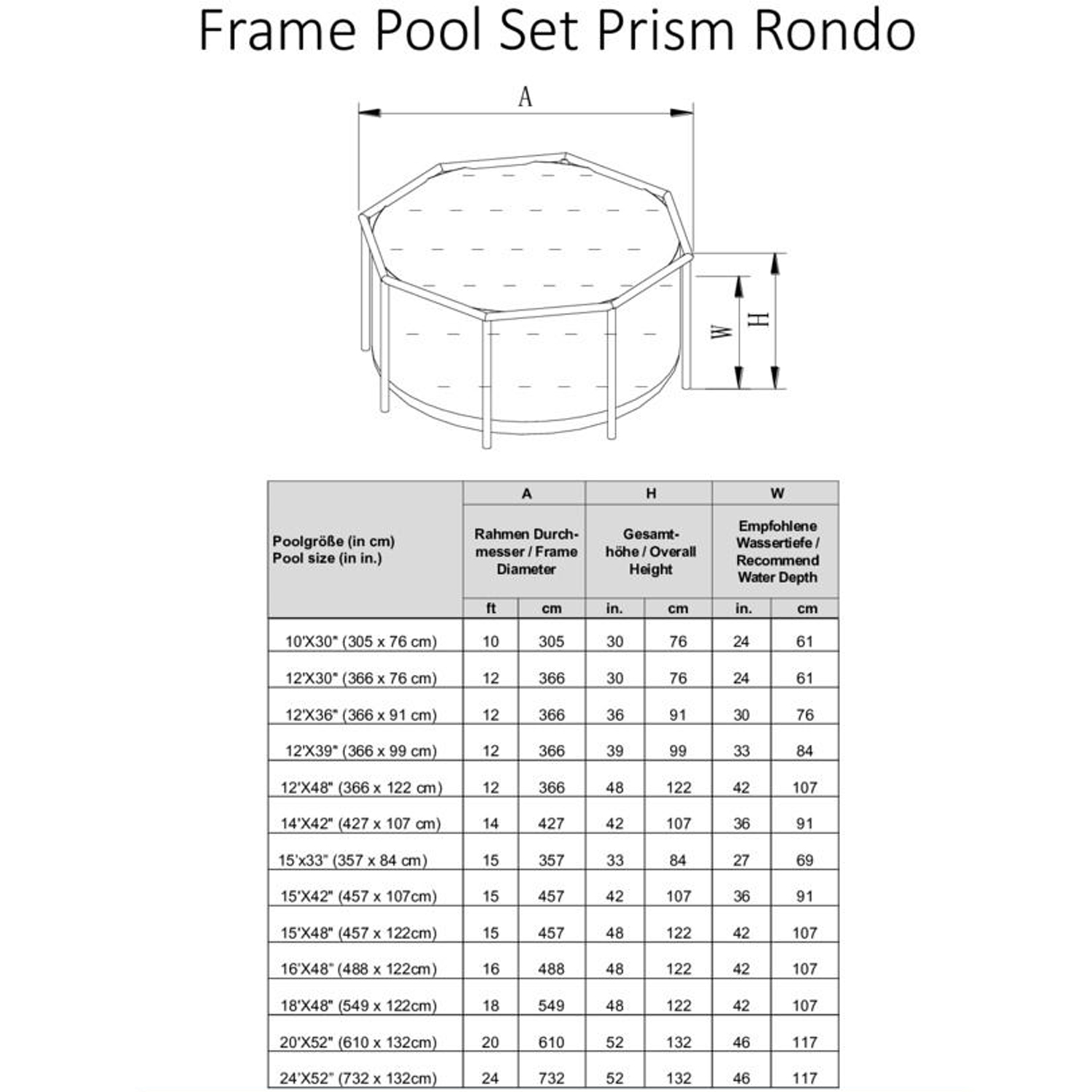 Frame Swimming Pool Set Maße