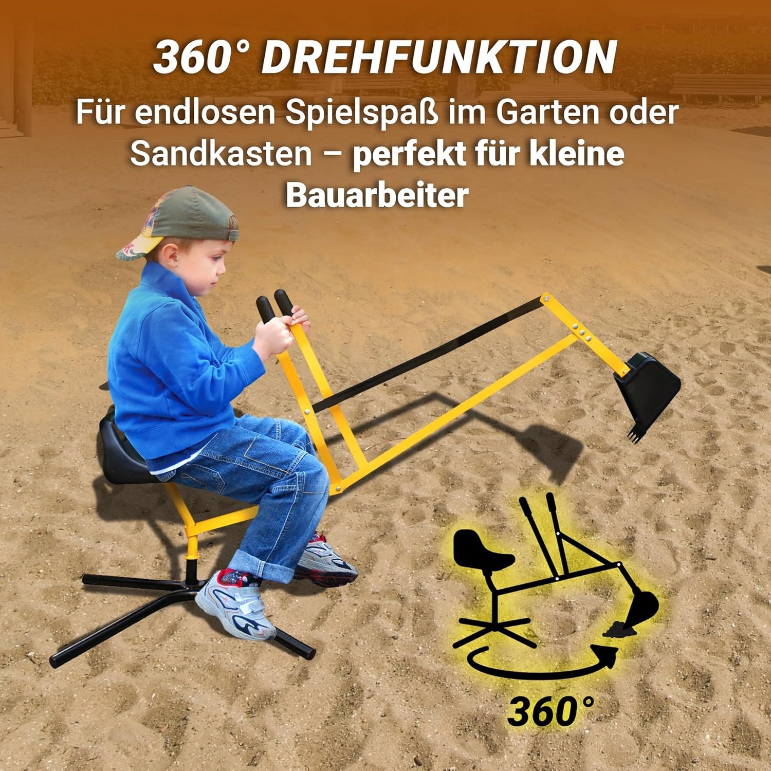 360° Drehfunktion