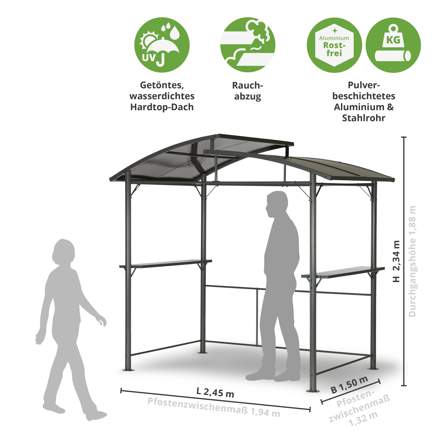 Profi-Grillpavillon Maße