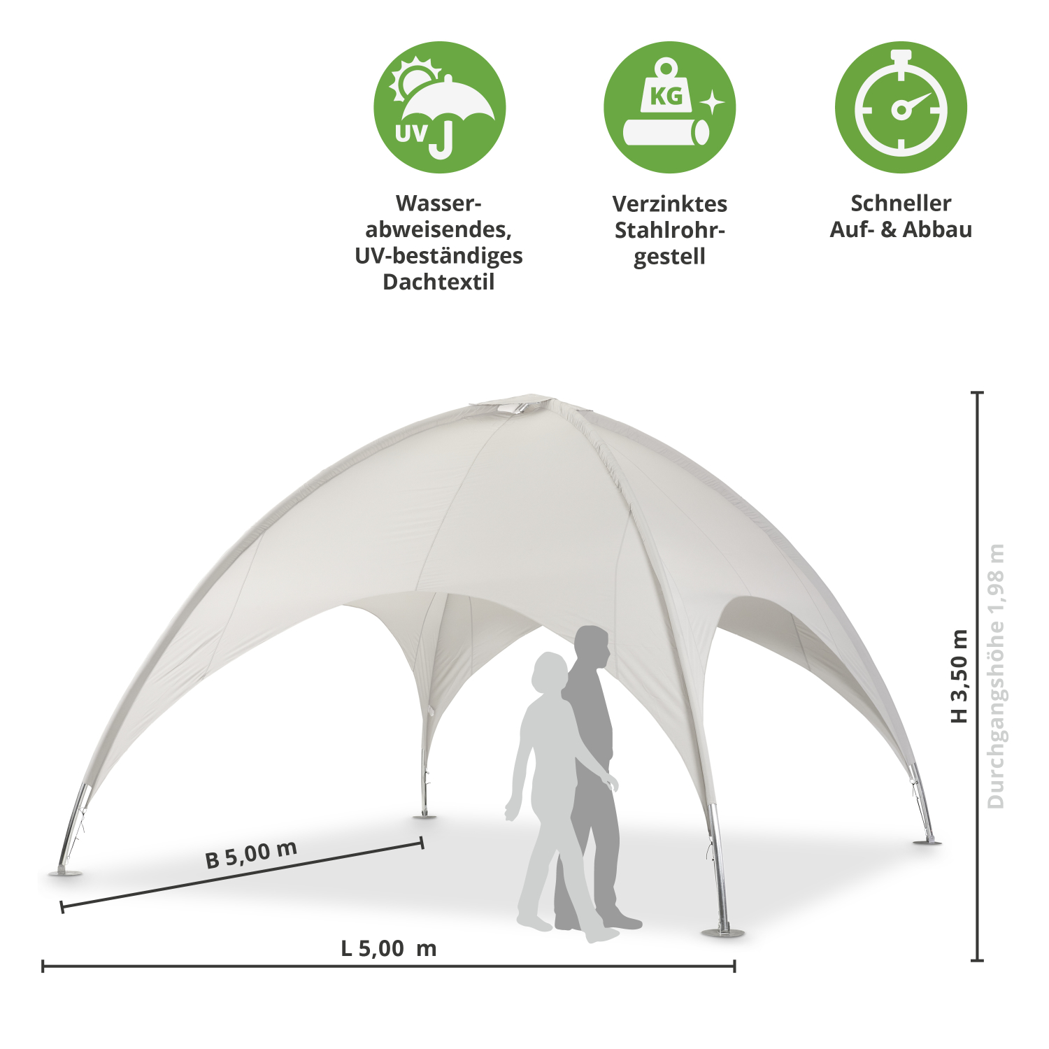 Kuppelzelt / Pavillon 5 x 5 Meter Maße