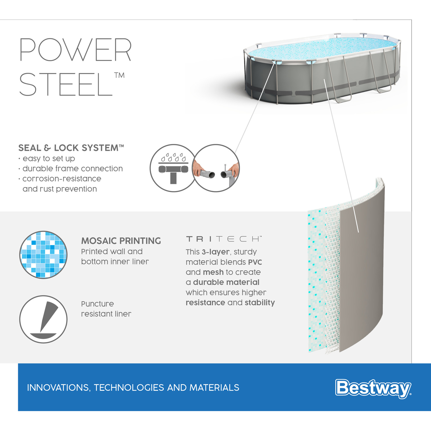 Frame Swimming Pool Set "Power Steel" Komplett-Set Seal & Look System