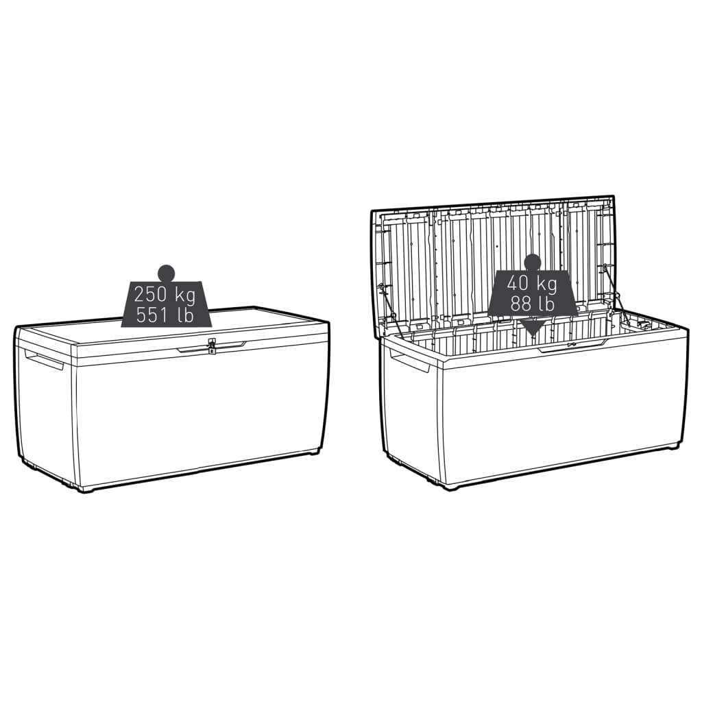 Capri Box "302 L"