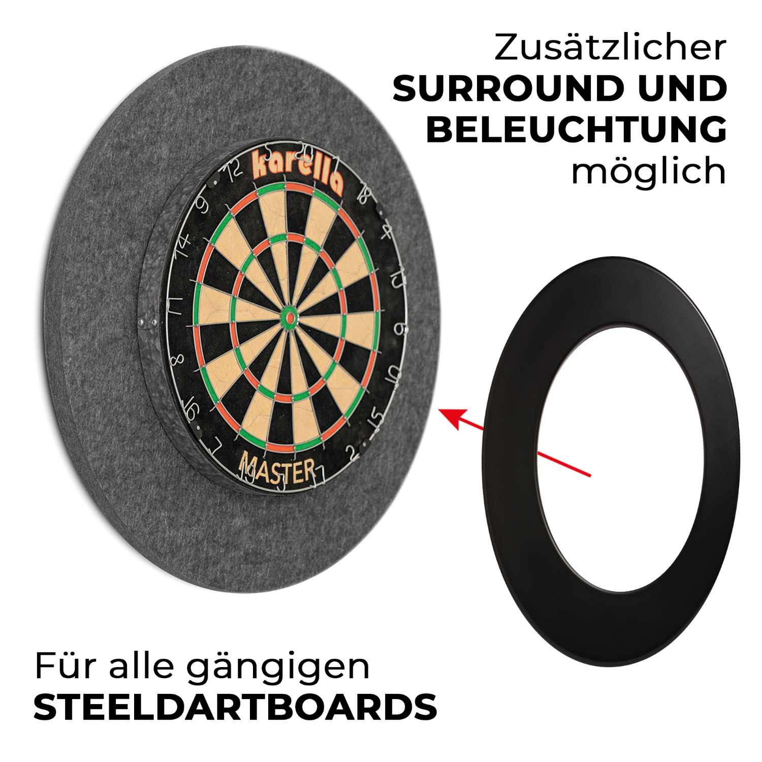kompatibel mit weiterem Surround und Beleuchtung