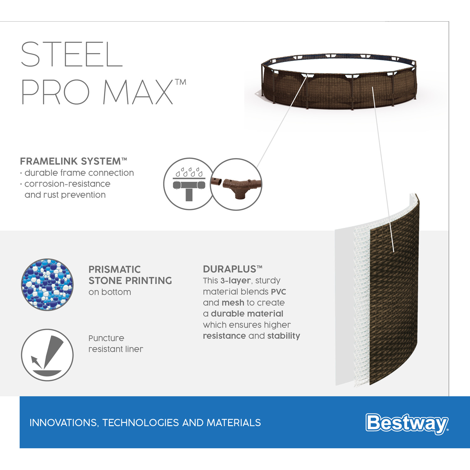 Frame Pool "Steel Pro Max" Framelink System