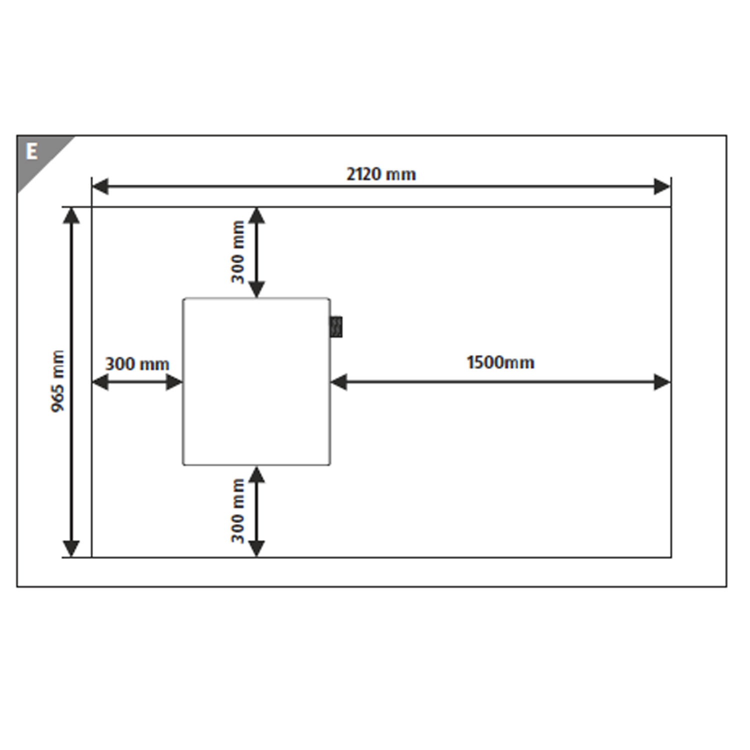 Schematische Darstellung: Sicherheitsabstände um die Wärmepumpe